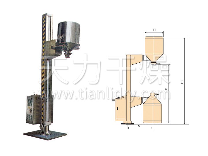 TJG固定提升加料機